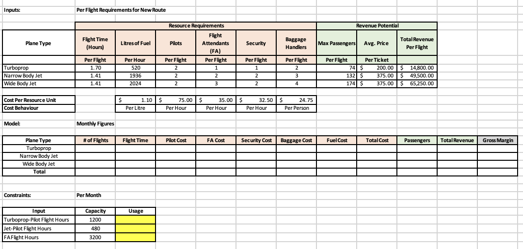  Show me the steps along side the formulas you used and