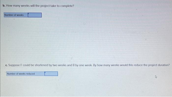 activity times in weeks: a. Determine the critical path. A-E-G-C-D A-B-C-D A-E-F-D