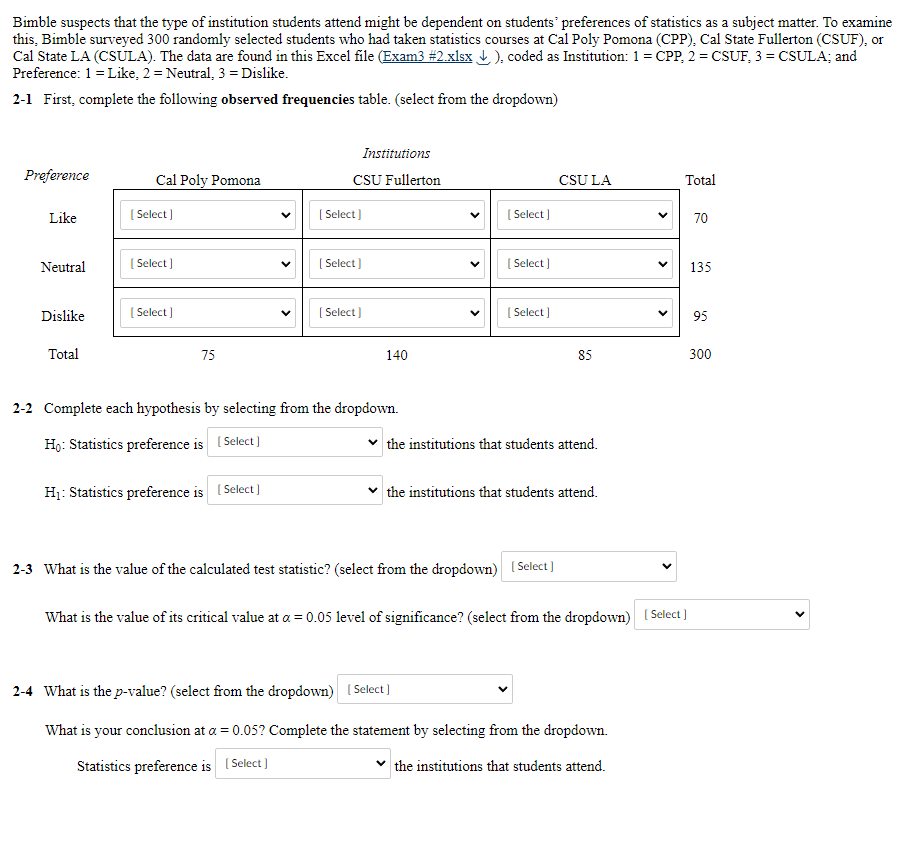 ZOOM Data from Excel: Institution Preference 2 2 3 3 2