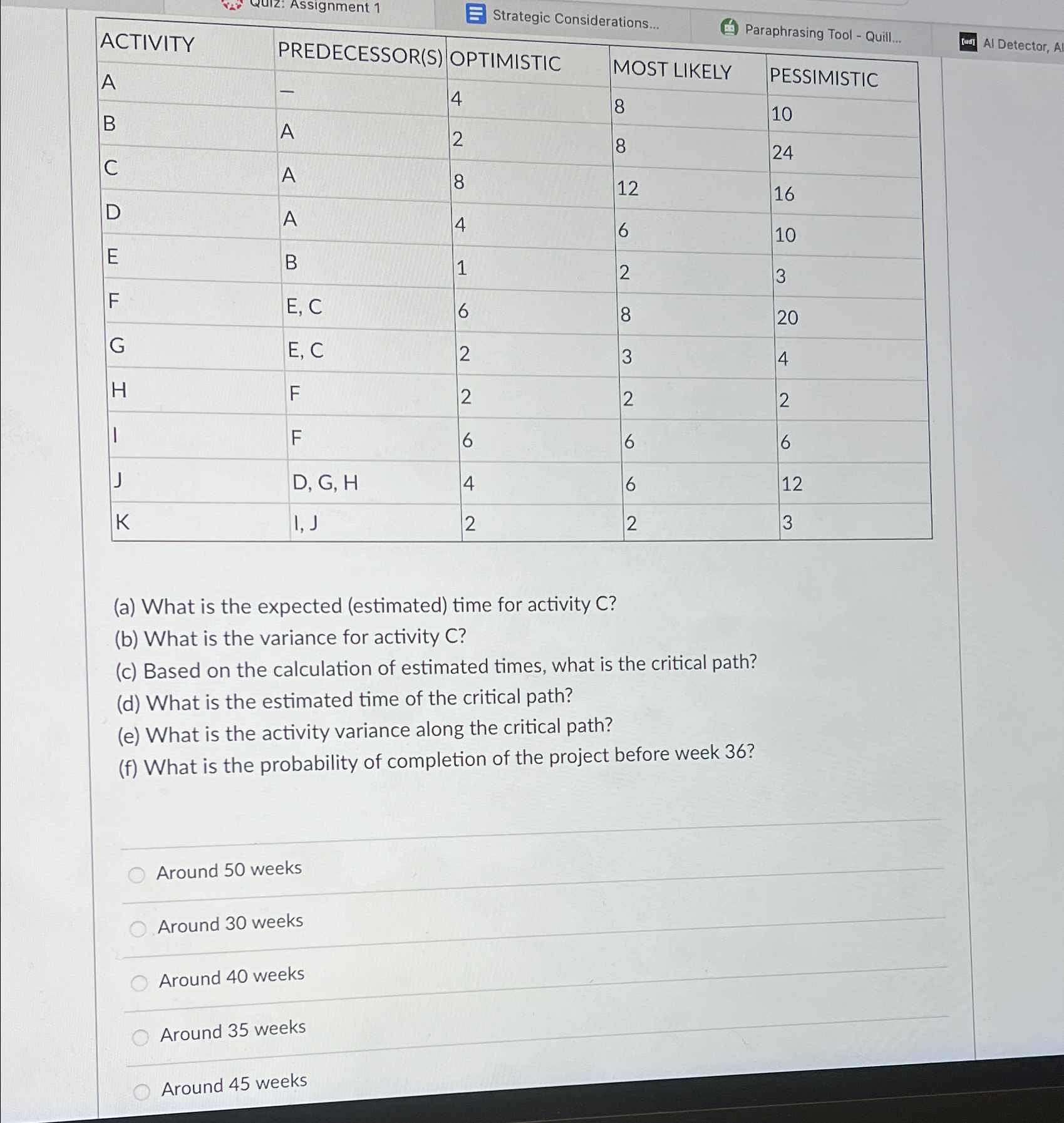  \table[[ACTIVITY,PREDECESSOR(S),OPTIMISTIC,MOST LIKELY,PESSIMISTIC],[A,-,4,8,10],[B,A,2,8,24],[C,A,8,12,16],[D,A,4,6,10],[E,B,1,2,3],[F,E, C,6,8,20],[G,E, C,2,3,4],[H,F,2,2,2],[I,F,6,6,6],[J,D, G, H,4,6,12],[K,I, J,2,2,3]] (a) What is the