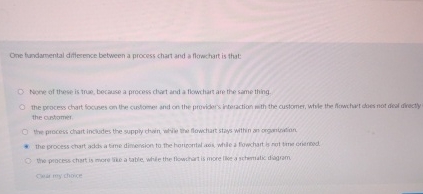  One bundarnental difierence between a process chant and flowchart is that