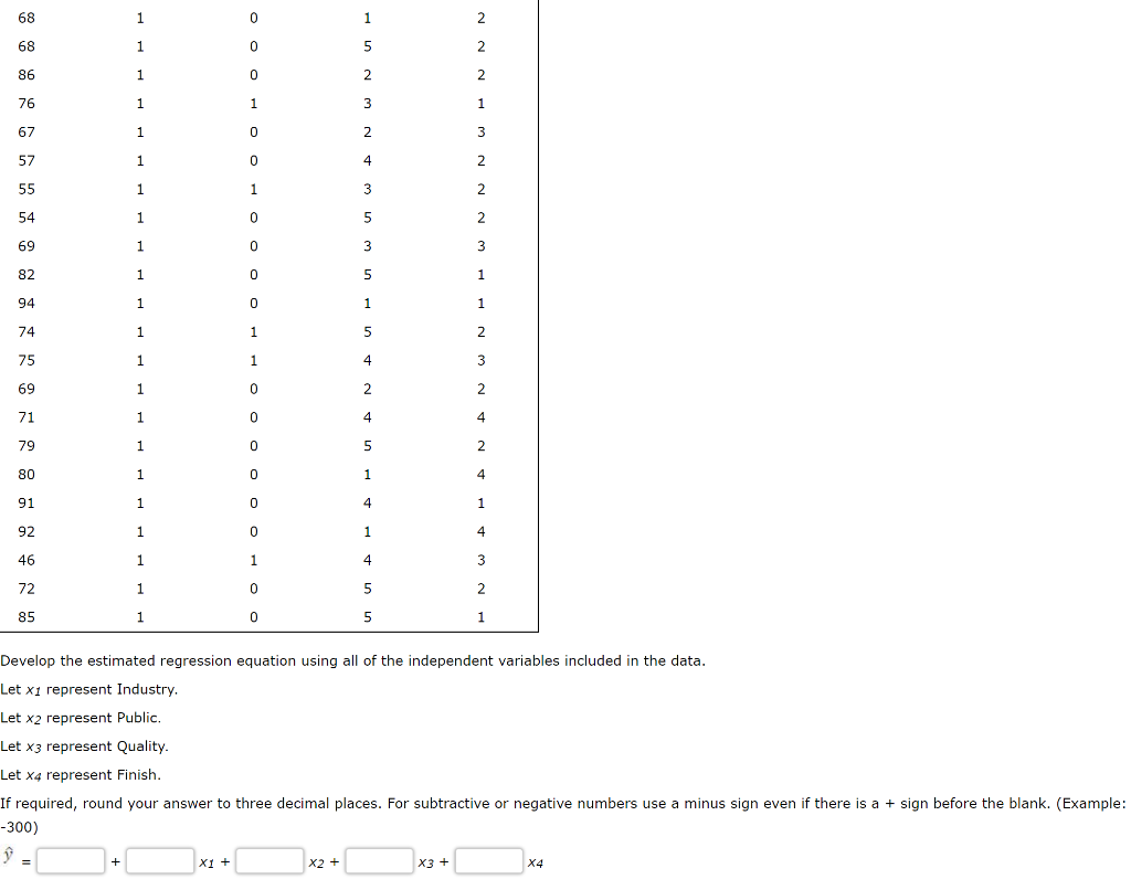 time from a company's fiscal year-end to the date of the auditor's