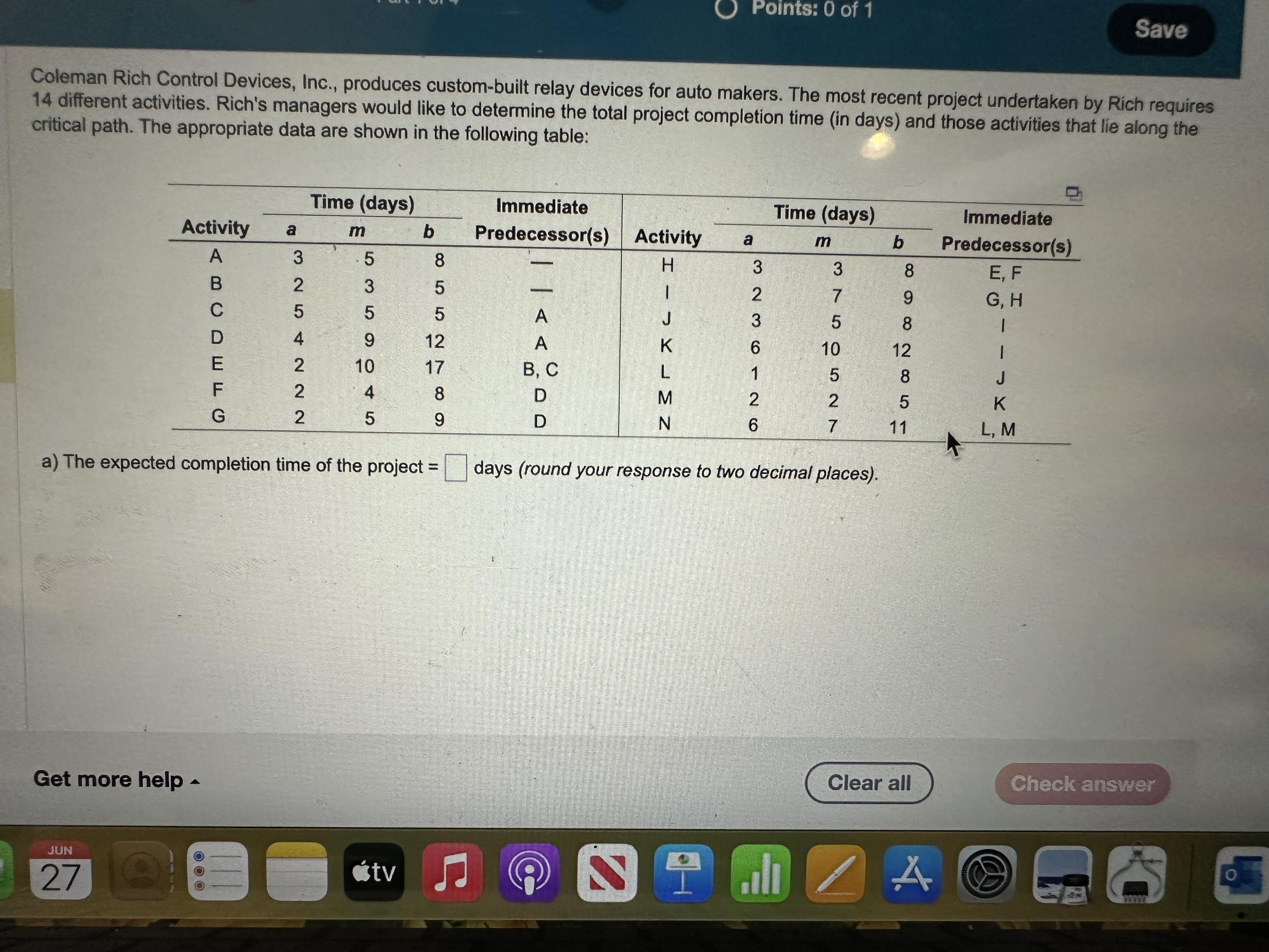 FIND A B C A. The expected completion time of the project