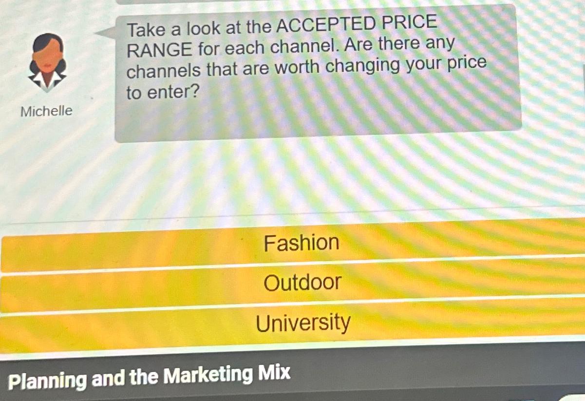  Take a look at the ACCEPTED PRICE RANGE for each channel.