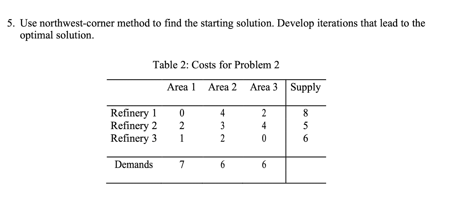  Use northwest-corner method to find the starting solution. Develop iterations that