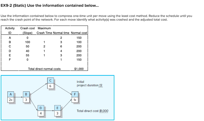  EX9-2 (Static) Use the information contained below... Use the information contained
