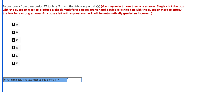 Reduce the schedule until you reach the crash point of the network.