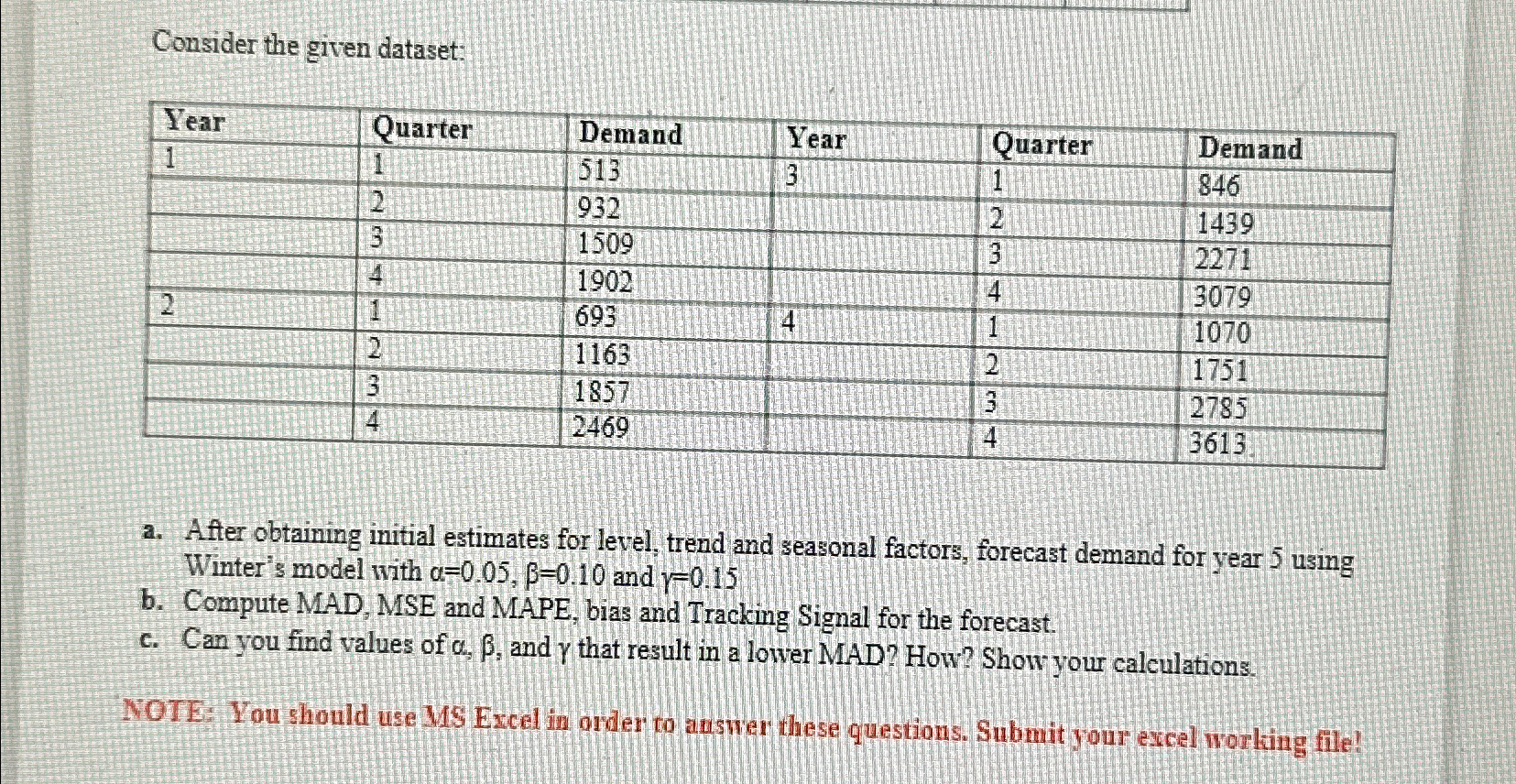  Consider the given dataset: \table[[Year,Quarter,Demand,Year,Quarter,Demand],[1,1,513,3,1,846],[,2,932,,2,1439],[,3,1509,,3,2271],[,4,1902,4,4,3079],[2,1,693,4,1,1070],[,2,1163,185,2,1751],[,3,2469,,3,2785],[,4,,4,3613,]] a. After obtaining initial estimates for