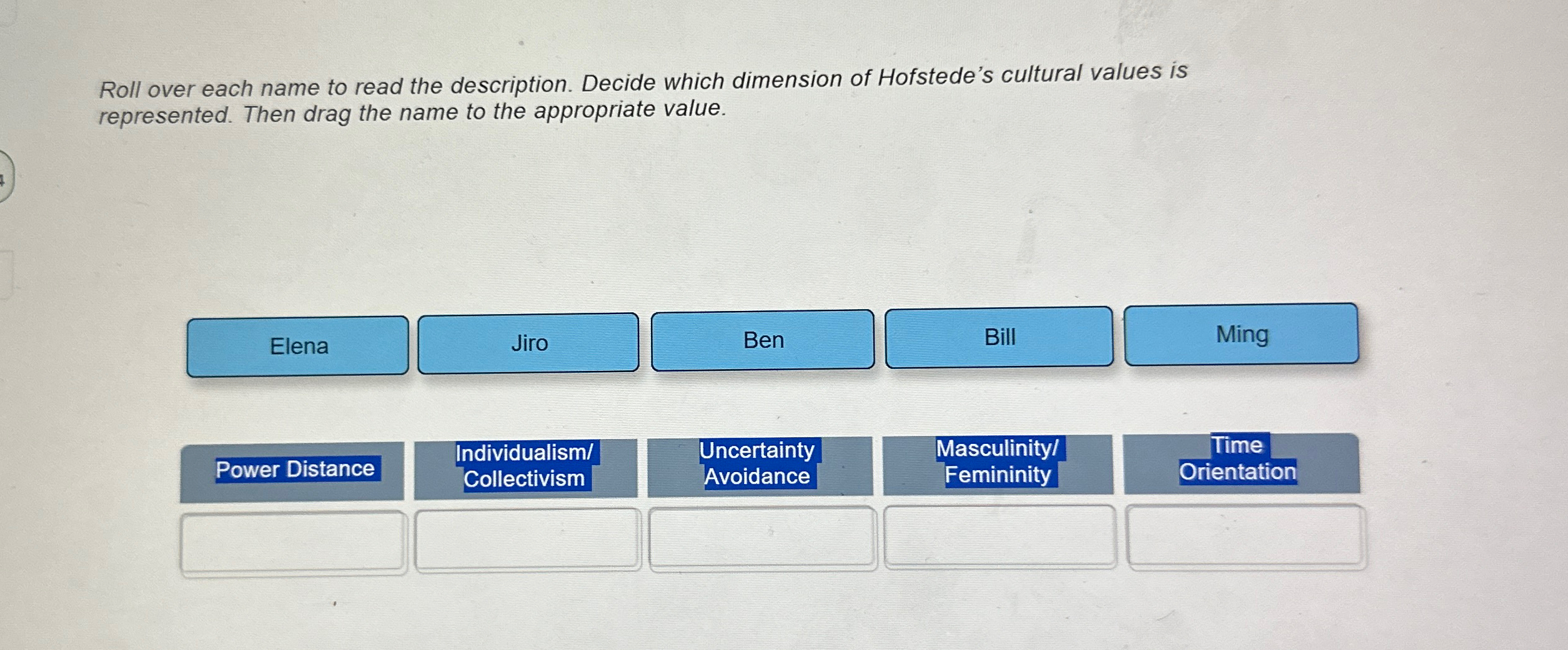  Roll over each name to read the description. Decide which dimension