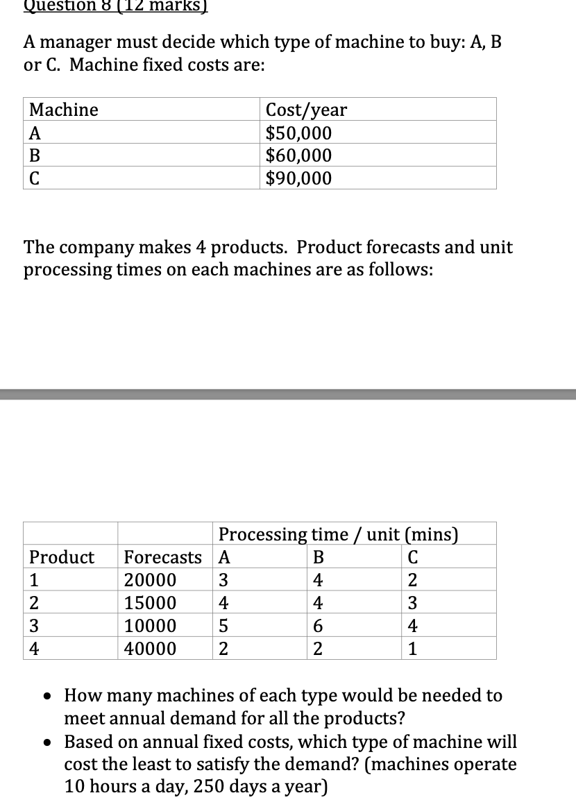 Solve this one without using excel. Using Word. Thanks A manager must