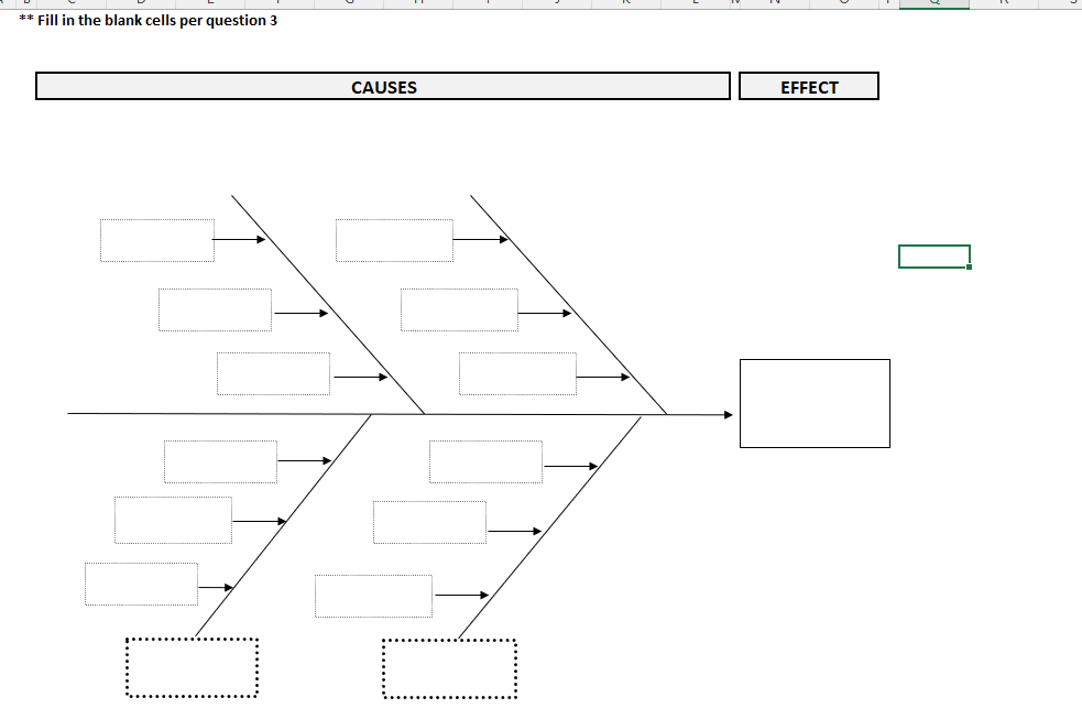 the causes for the following two defects:too thin & uneven colour ECO