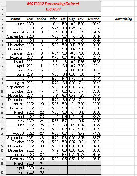 the formulas on the excel sheet. Thank you! ENTERPRISE INDUSTRIES Enterprise Industries
