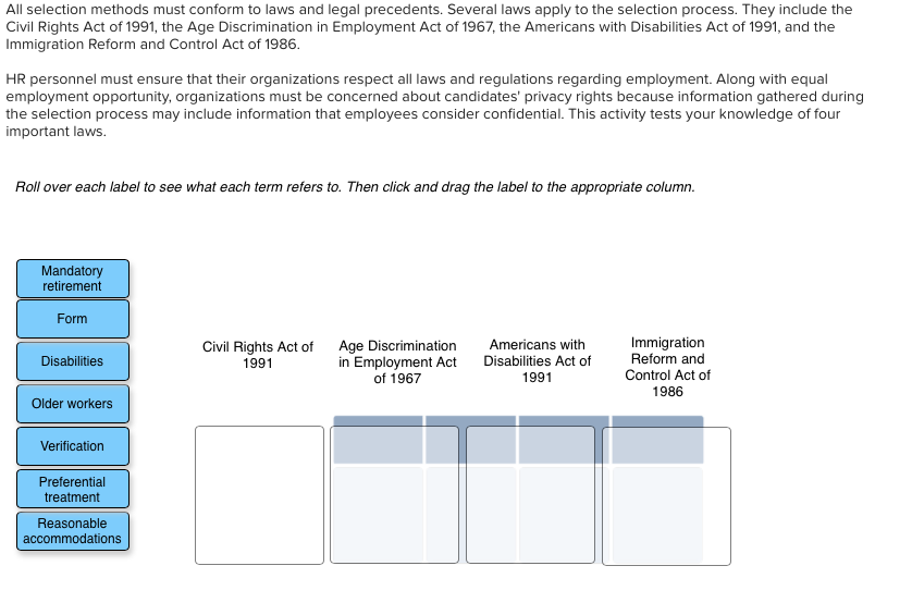  It was partially incorrect 