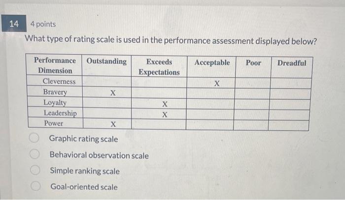 increase validity Tailor the interview questions to each specific applicant to increase