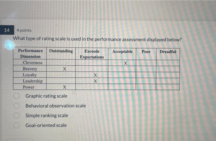 is a cashier at a local retailer. His job description says that