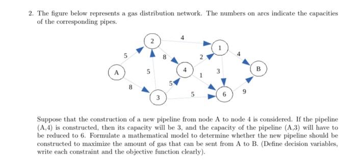  2. The figure below represents a gas distribution network. The numbers