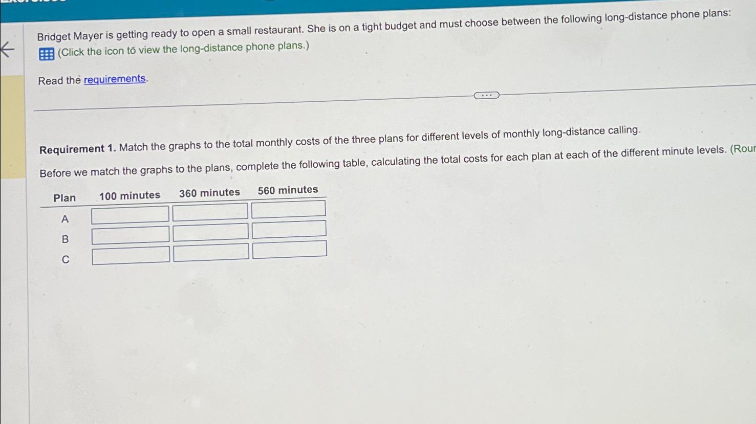  Bridget Mayer is getting ready to open a small restaurant. She