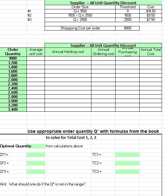  Use appropriate order quantity Q with formulas from the book to