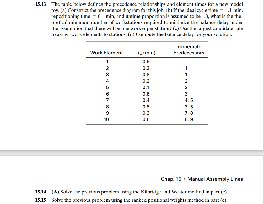  Please do all questions from 15.13-15.15 15.13 The table below defines