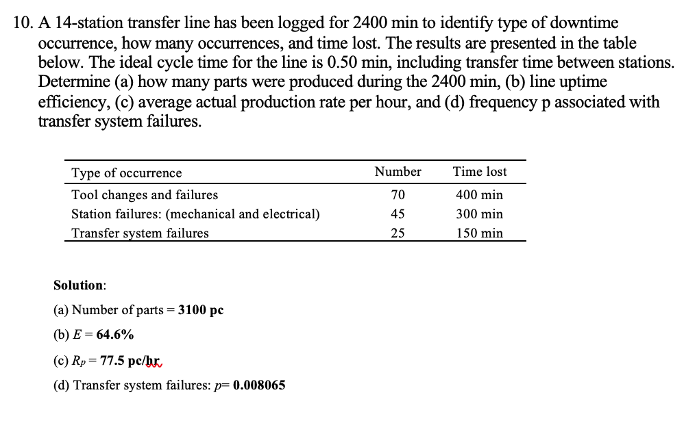 need help asap please 0. A 14-station transfer line has been logged
