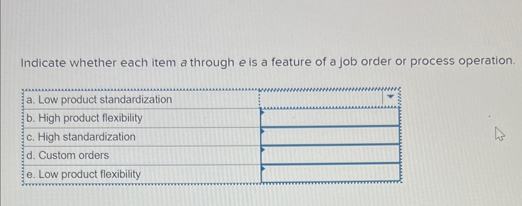  Indicate whether each item a through e is a feature of