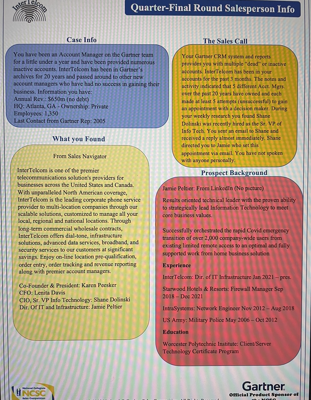 Create a sales call planning template in preparation for a first-time sales