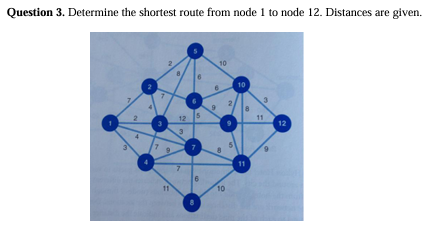  Question 3. Determine the shortest route from node 1 to node