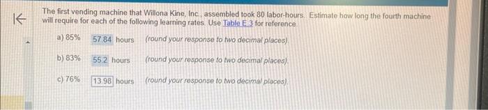 Please help i will rate quickly. 13.98 was wrong by the way.