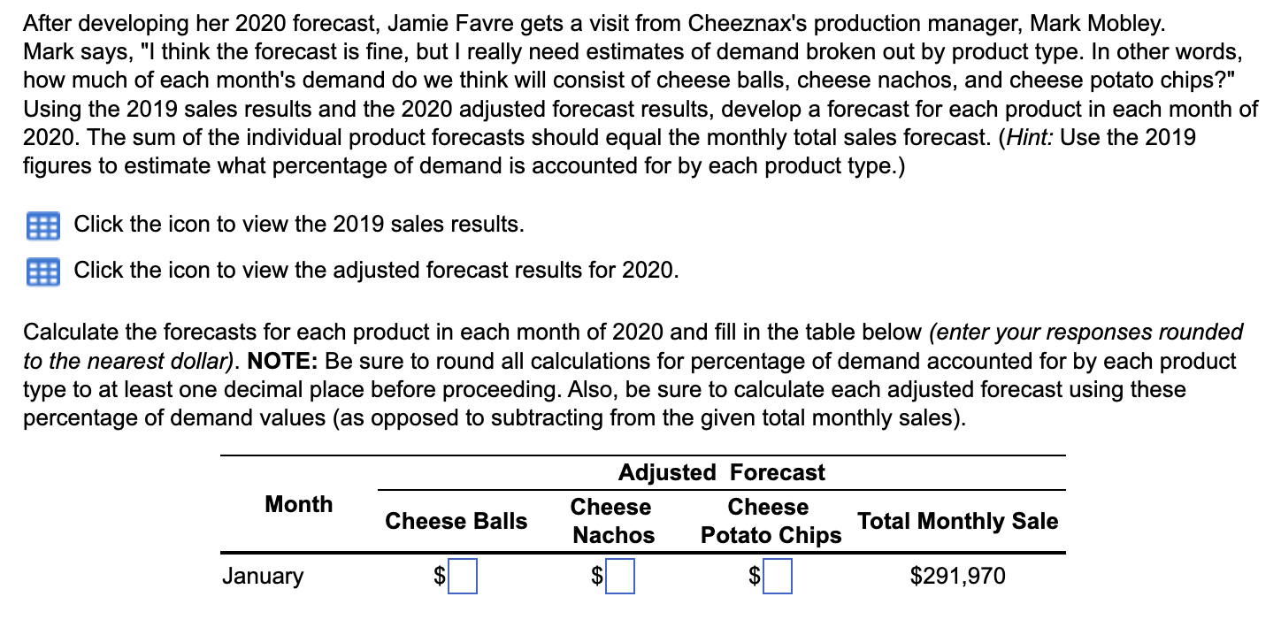 **********PLEASE MAKE SURE THAT YOU ANSWER FOR EVERY MONTH NOT JUST