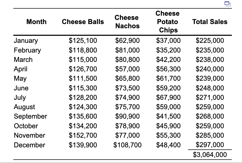 JANUARY********* THANK YOU This is all of the information given in the