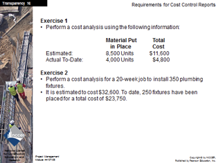 CM220 Project Planning and Contract Management Week 3 Assignment 2 Cost Analysis