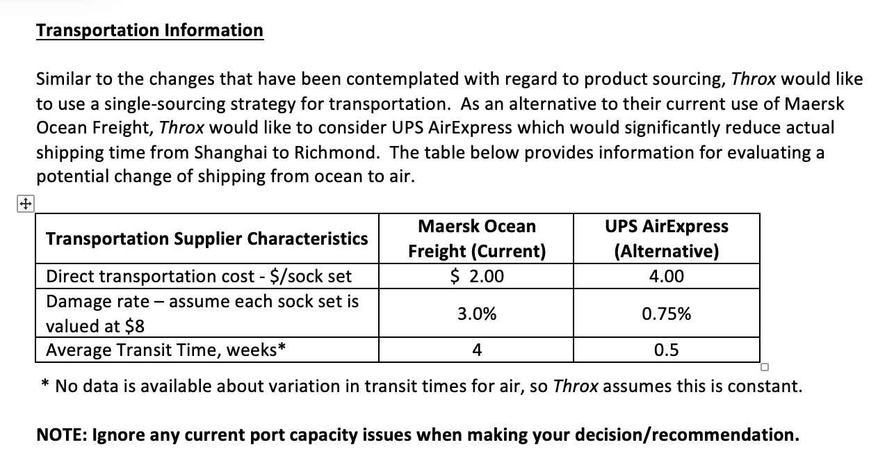 information relating to Current and Alternative Transportation will be used to analyze