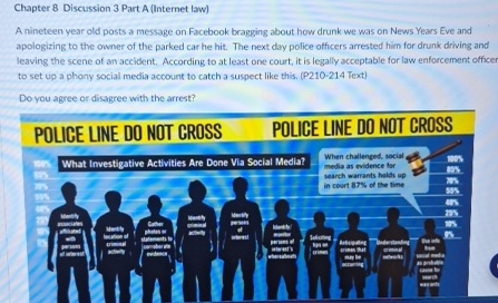  Chapter 8 Discussion 3 Part A (Internet law) A nineteen year