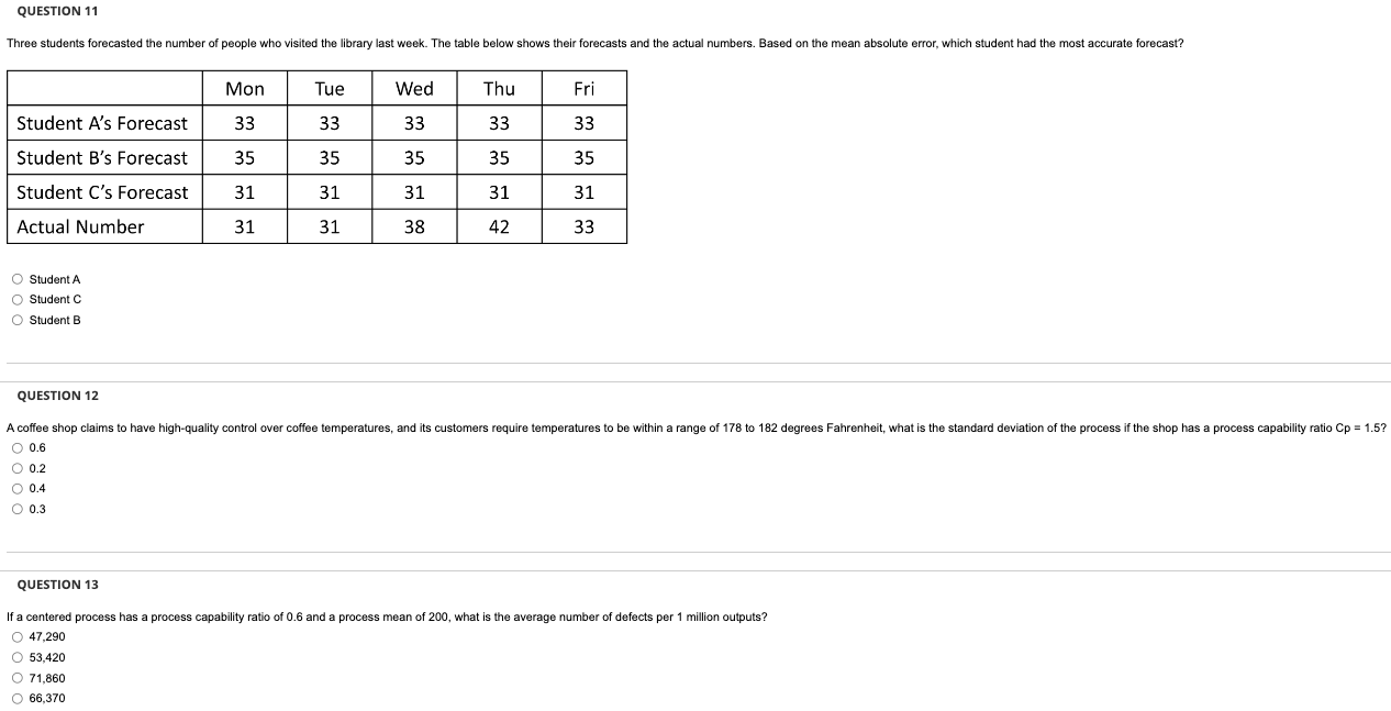 __________________________________________________________________________________________________ You might need to use chart below to answer question.
