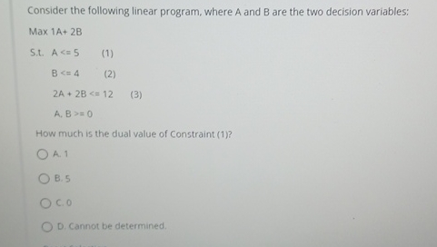  Consider the following linear program, where A and B are the