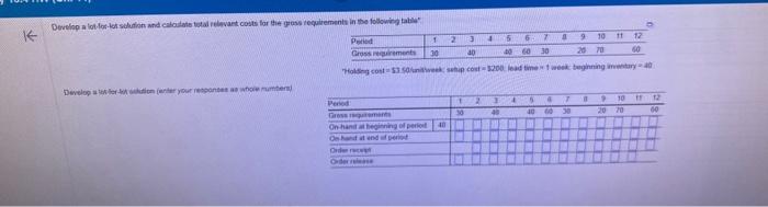 Please help me with the chart and find set-up cost. If you