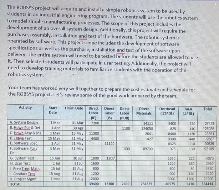  The ROBSYS project will acquire and install a simple robotics system
