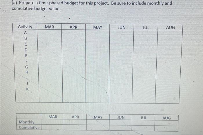 to be used by students in an industrial engineering program. The students