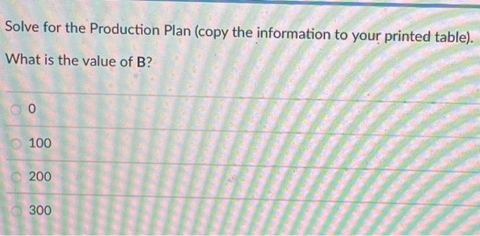 unit Overtime Prod. Cost =$11/ unit Subcontracting Cost =$15 /unit Inventory Cost