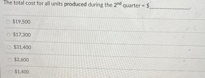 =$3/ unit/qtr Backordering Cost =$6/ unit/qtr Backorders Permitted What is the value