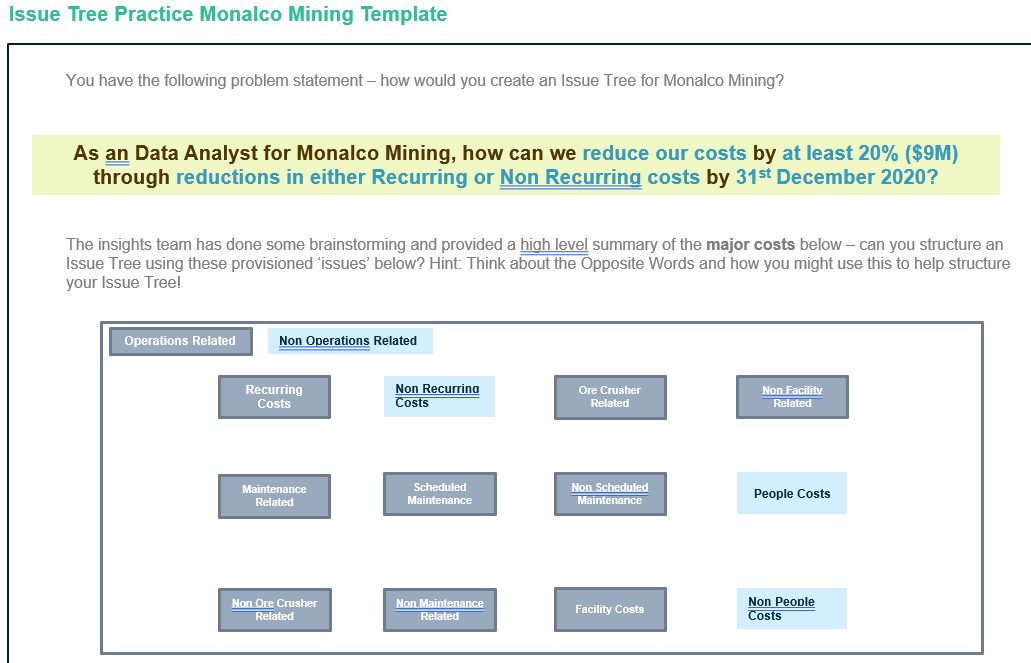  Issue Tree Practice Monalco Mining Template We've included a brief data