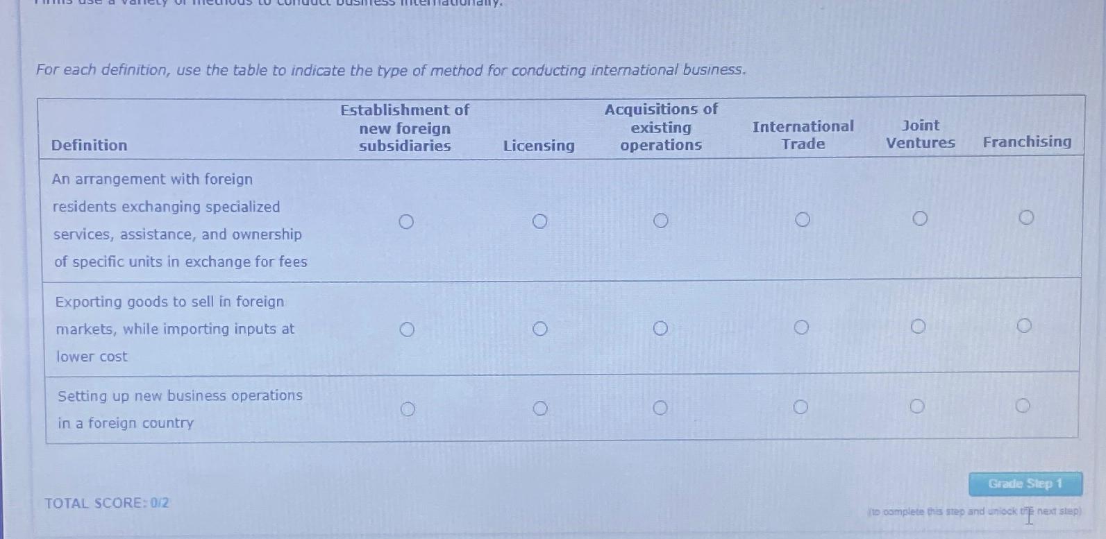  For each definition, use the table to indicate the type of