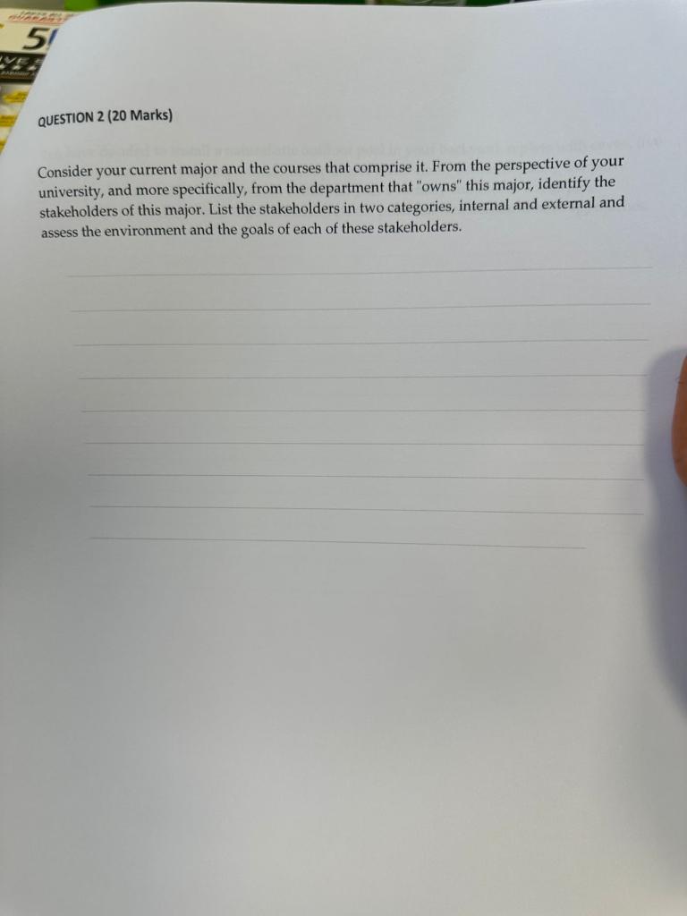  Consider your current major and the courses that comprise it. From