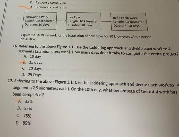  C. Resource constrains D. Technical constrains Figure 1.1: AON network for