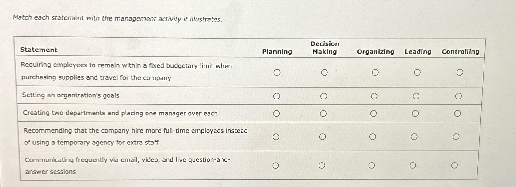  Match each statement with the management activity it illustrates. \table[[Statement,Planning,\table[[Decision],[Making]],Organizing,Leading,Controlling],[\table[[Requiring employees