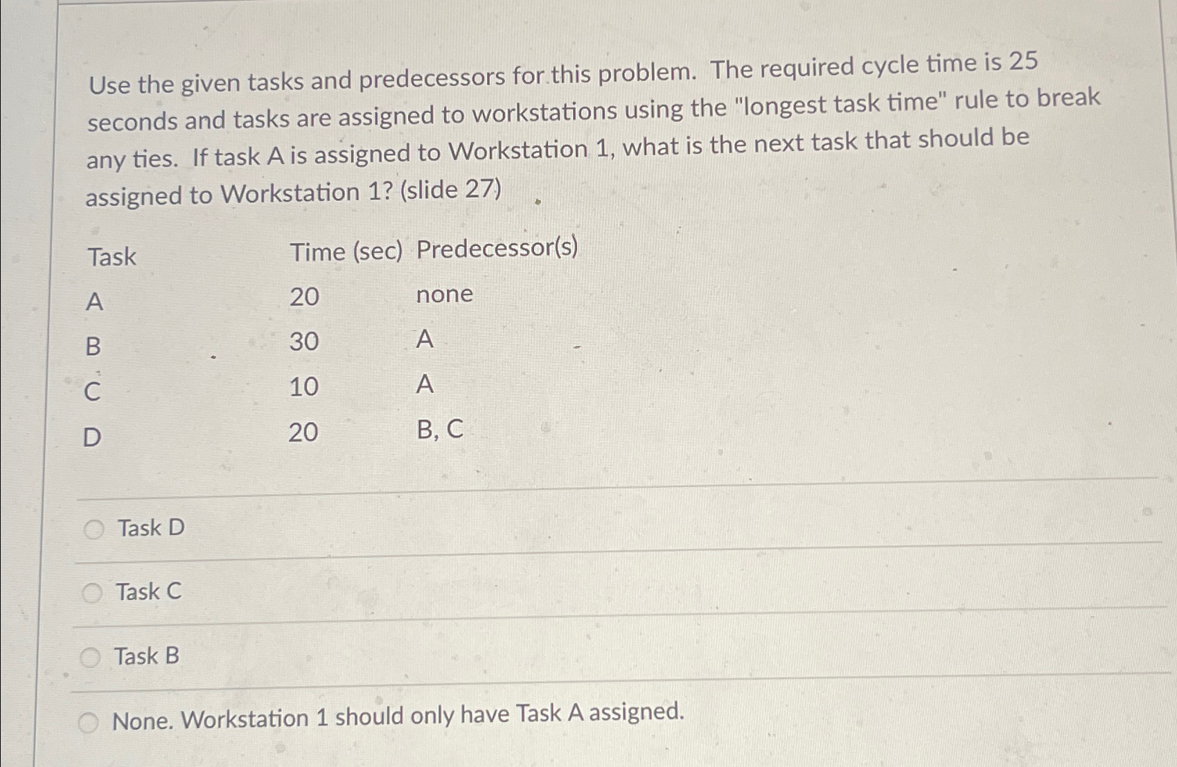  Use the given tasks and predecessors for this problem. The required