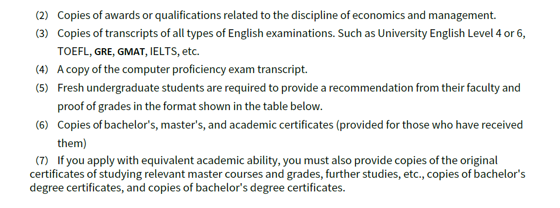 Economics with Applied Economics - Name Application Form No. NO.258 - Application