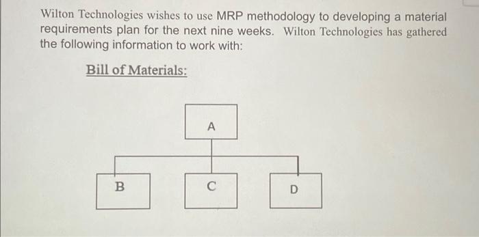  Wilton Technologies wishes to use MRP methodology to developing a material