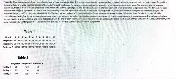 if you formulate the linear programming model that satisfies the requirementd and