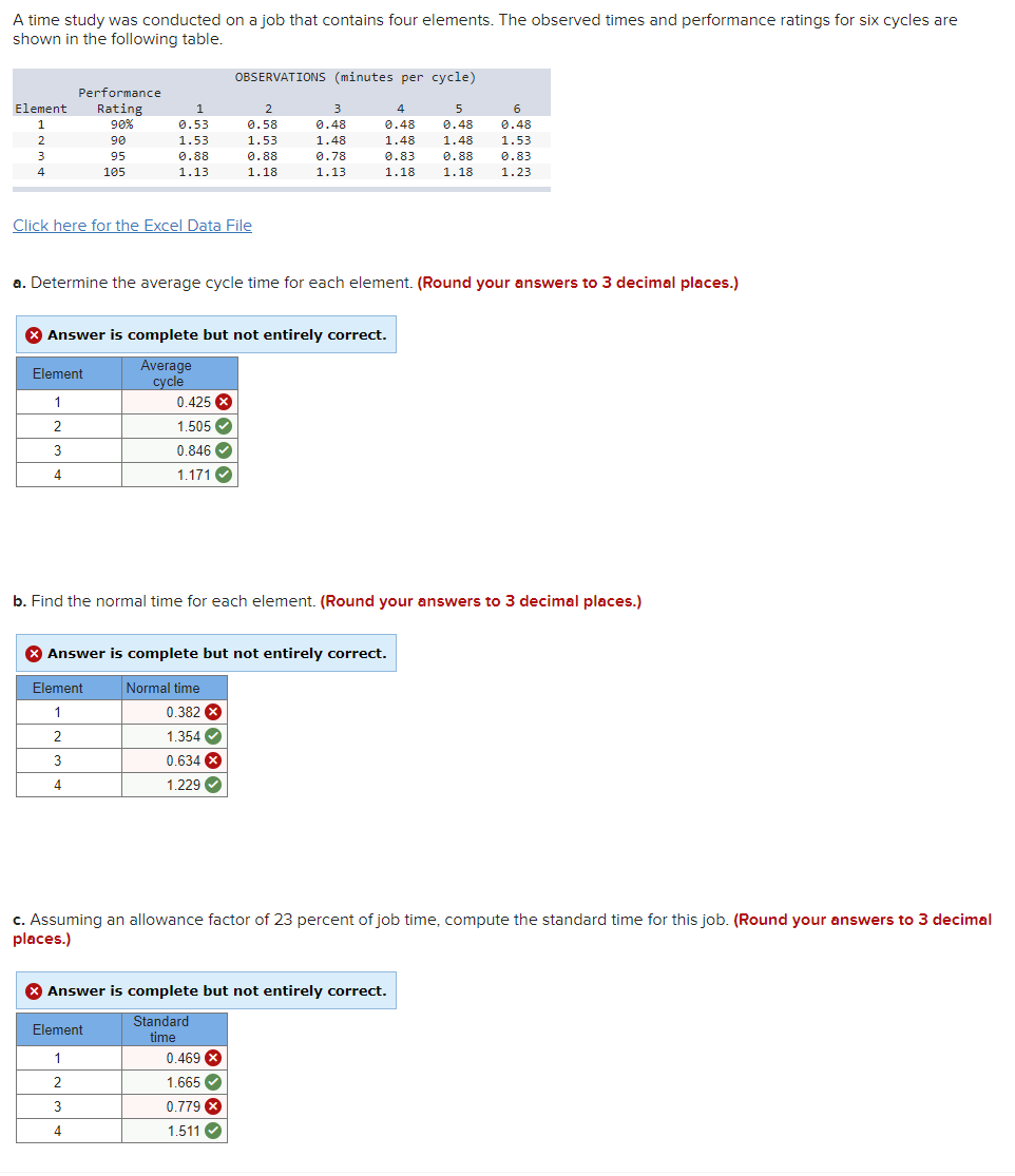 Please answer clearly and concisely! Thank you :) A time study was